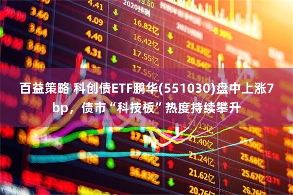 百益策略 科创债ETF鹏华(551030)盘中上涨7bp，债市“科技板”热度持续攀升